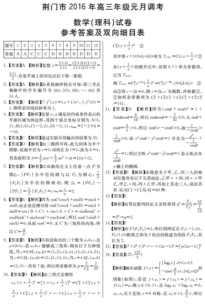 荆门2015_荆门2016年高三元月调考理科数学试题参考答案