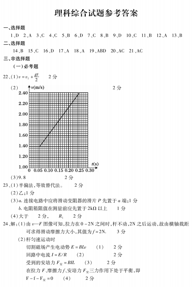 【咸阳市地图】咸阳市2016年高三三模理科综合答案