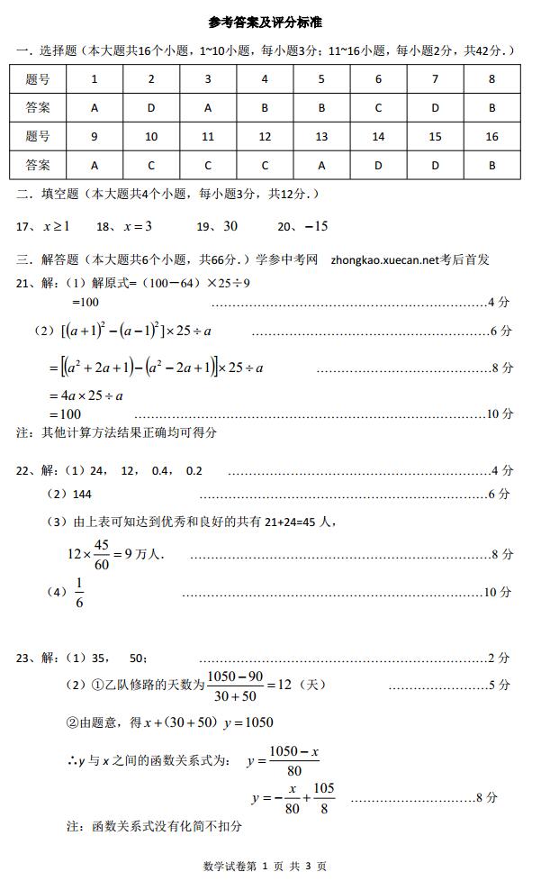 2016年河北邯郸中考分数线_2016年河北邯郸中考二模数学参考答案及评分标准