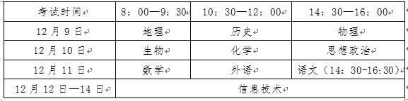 【山东省2016年冬季普通高中学业水平考试时间及考试时间】山东省2016年冬季普通高中学业水平考试时间及考试科目