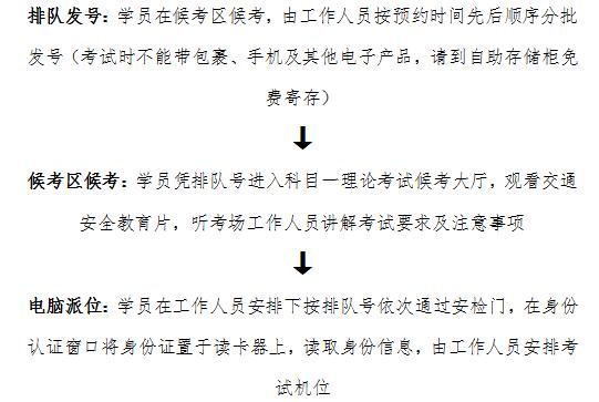 hn.122.gov.cn_hn.122.gov.cn/长沙驾考网上预约报名系统入口