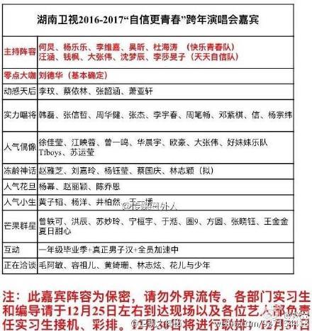 点击图片查看详情 湖南卫视小年夜_2017湖南卫视收入(3)