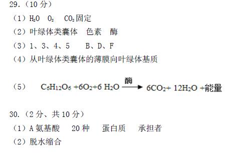 [2017至2018学年第一学期期末试卷]乌鲁木齐2017年第一学期期末试卷高一年级生物试题答案双语班使用