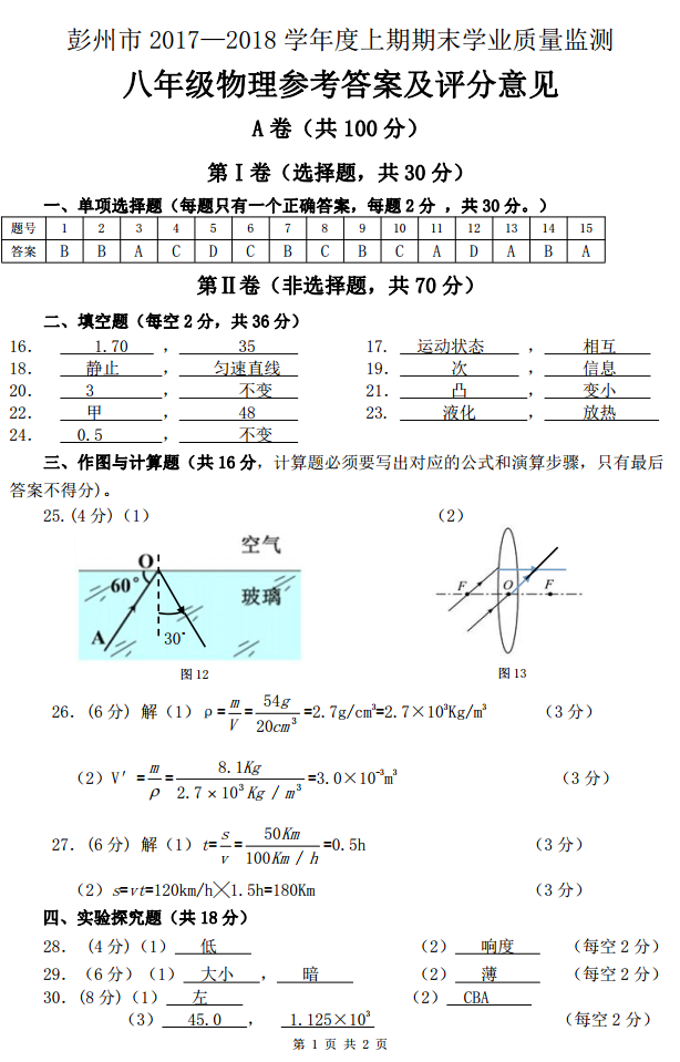 【彭州市邮编】彭州市201-2018学年度上期期末学业质量监测八年级物理参考答案