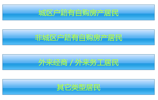 [北京市义务教育入学服务平台]平邑县城义务教育入学服务平台http://60.213.17.253:8081