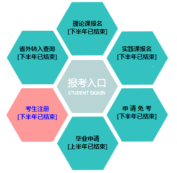 zk.hagaozhong.gom|zk.lnzsks.com/lnzk.wb辽宁省高等教育自学考试网上服务平台入口