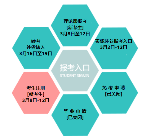 辽宁省高等教育自学考试网上服务平台